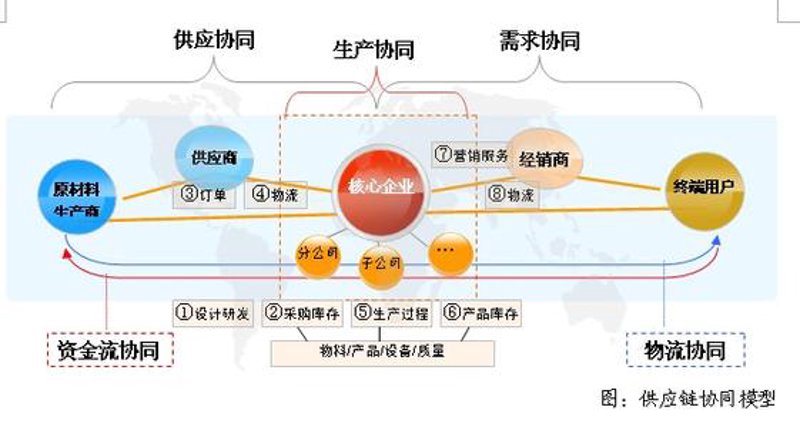 国际贸易新风向：上海加丹贸易在行动