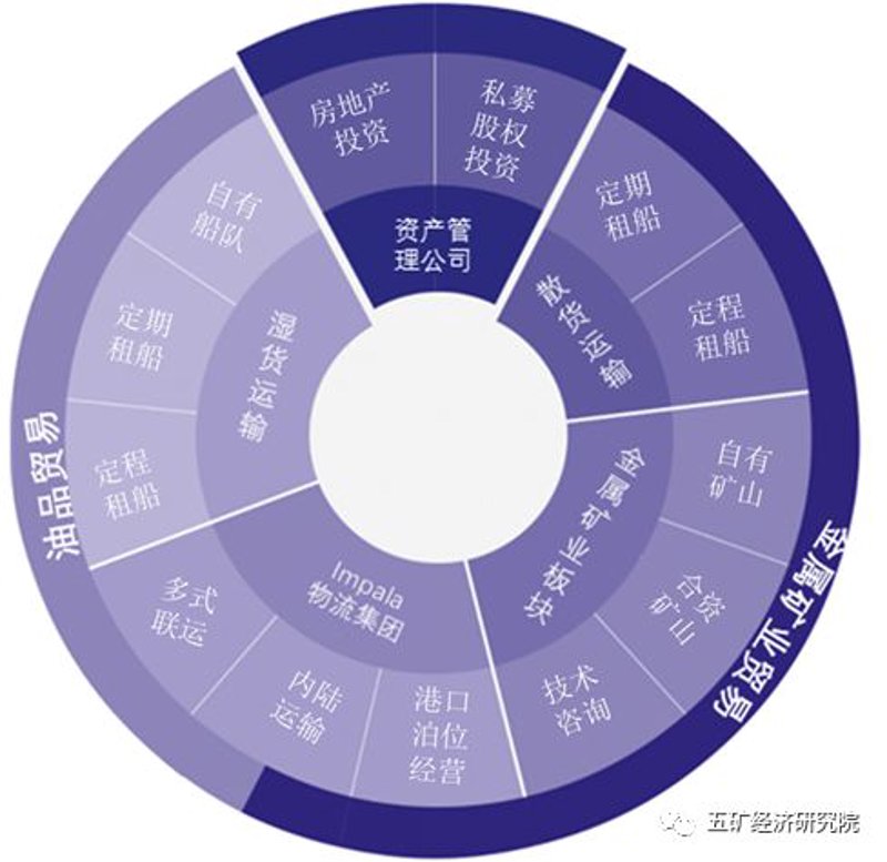 国际贸易新风向：上海加丹贸易在行动